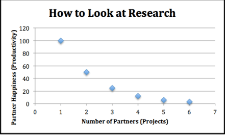 Screen Shot 2015-07-21 at 8.00.31 PM